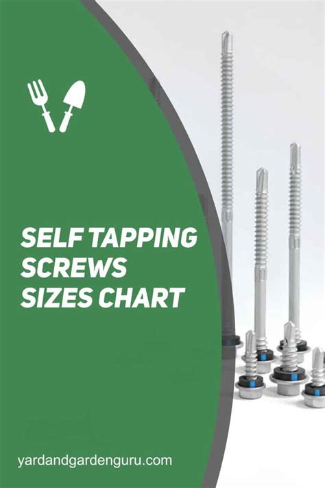 self drilling screws for sheet metal|self tapper size chart.